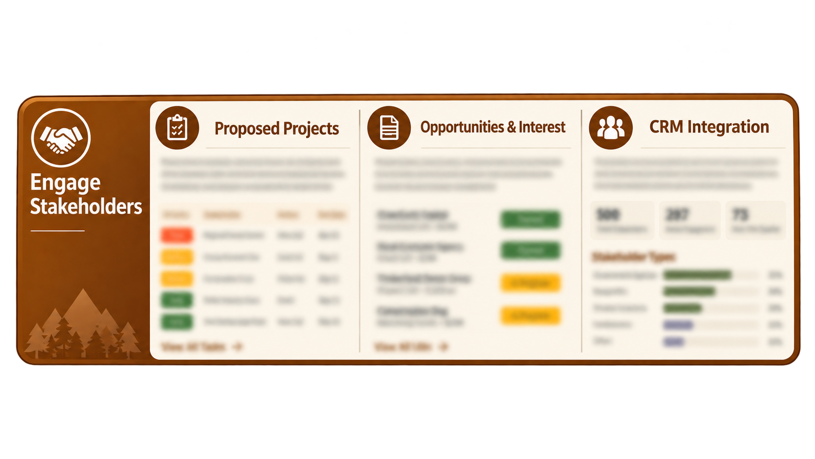 Track Projects dashboard panel