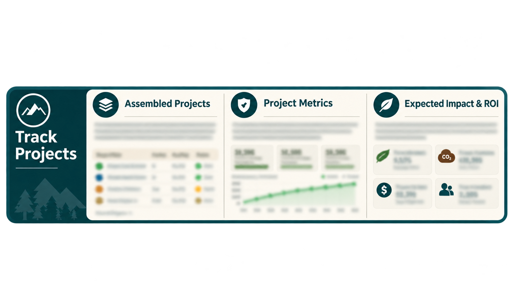 Track Projects dashboard panel